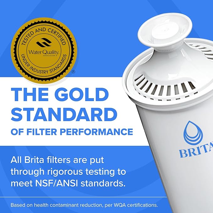 Brita Standard Water Filter for Pitchers and Dispensers, BPA-Free, Reduces Copper, Cadmium and Mercury Impurities, Lasts Two Months or 40 Gallons, Includes 8 Filters