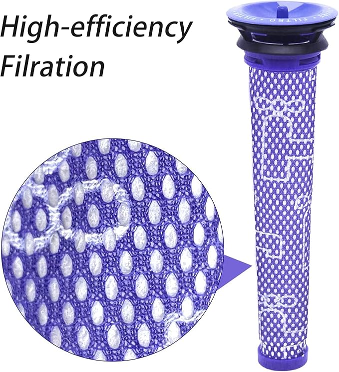 ilovelife Filter Replacement & Motor Cover Compatible with Dyson V7 V8 Animal and Absolute Cordless Vacuum Cleaners, Upgrade Your Vacuums