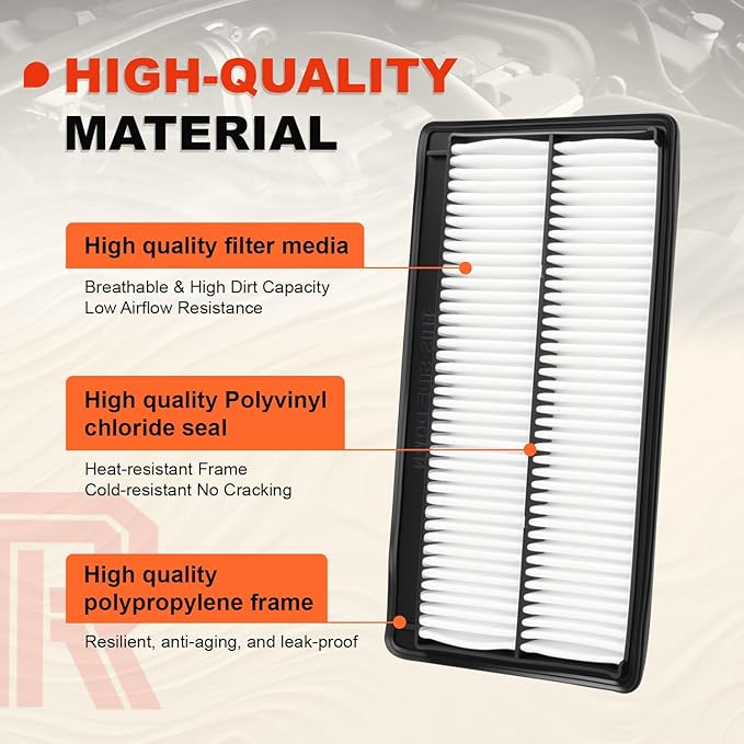 Pilot/MDX/Passport Upgraded Engine & Cabin Air Filter Kit, Enhanced Filtration, Compatible with 2023-2025 Pilot 3.5L, 2022-2025 MDX 3.5L ONLY, 2025 Passport 3.5L, Replaces#17220-61A-A00, 80292-TF0-G01