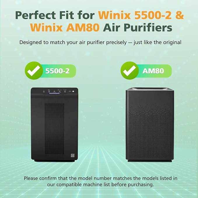 116130 Pet Care HEPA Replacement Filter for Winix 5500-2 and AM80 Plasmawave Air Purifiers, Powerful HEPA Filter Set with Activated Carbon for Pet Hair, Dander & Odor, 2 Sets
