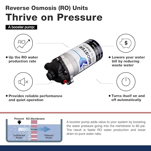 iSpring RCC1UP 6-Stage 100 GPD Under Sink Reverse Osmosis Drinking Water Filtration System with Booster Pump and UV Ultraviolet Filter, Patented Top-Mounted Faucet Design for Easy Installation