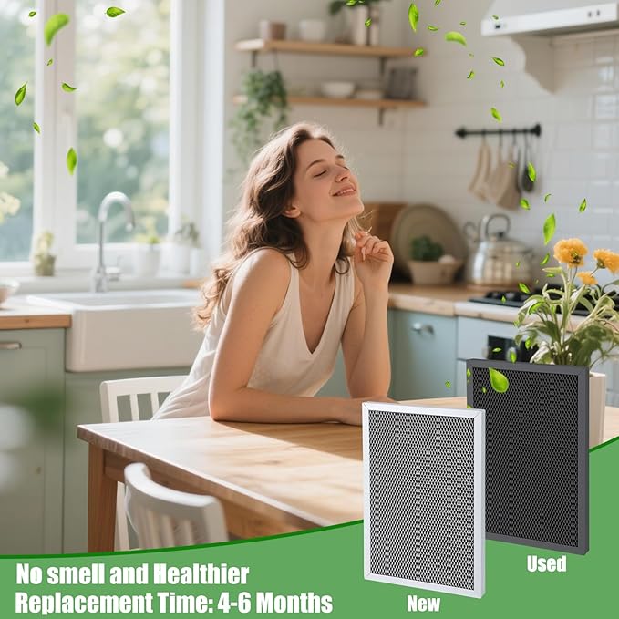 2pcs Dehumidifier Filter Replacements, Durable 5695 Filters Compatible with AprilAire Whole-House Dehumidifier Models 1820 1820Z E070 E080KZ E0OKZM E070N E070T & E070Z