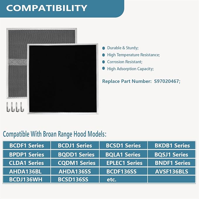 S97020467 HPF36 Type Xd Range Hood Charcoal Filter Replacement For Broan Non-Ducted Range Hood BCDF1 CLDA1 Series AHDA136BL AHDA136SS BCDF136SS 14.62" x 15.88" x 0.18" Replaces S97020467 2 Pack