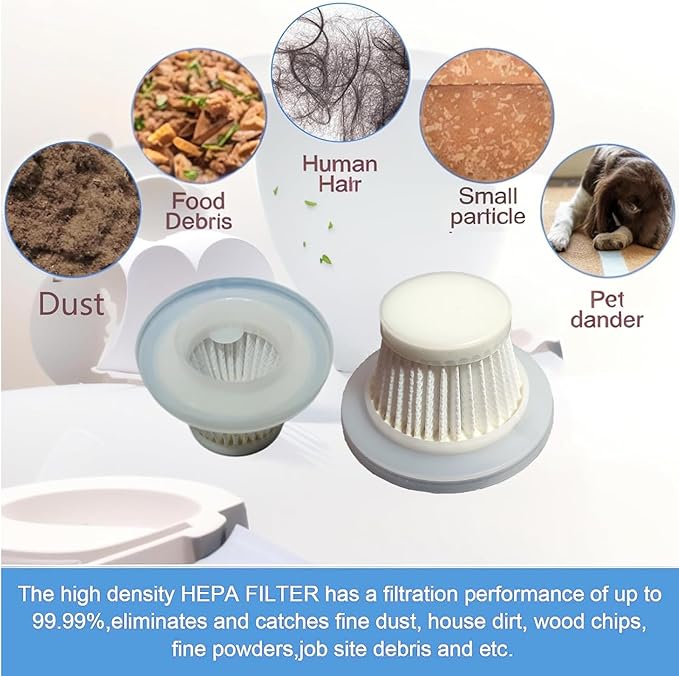 8 Pack Hepa Filters compatible with Compact Vacuum Cleaner as Seen on TV, Washable Filters Works with Handheld Vacuum Cordless, Filters Compatible with Compact Vac. (Vacuum isn't included)
