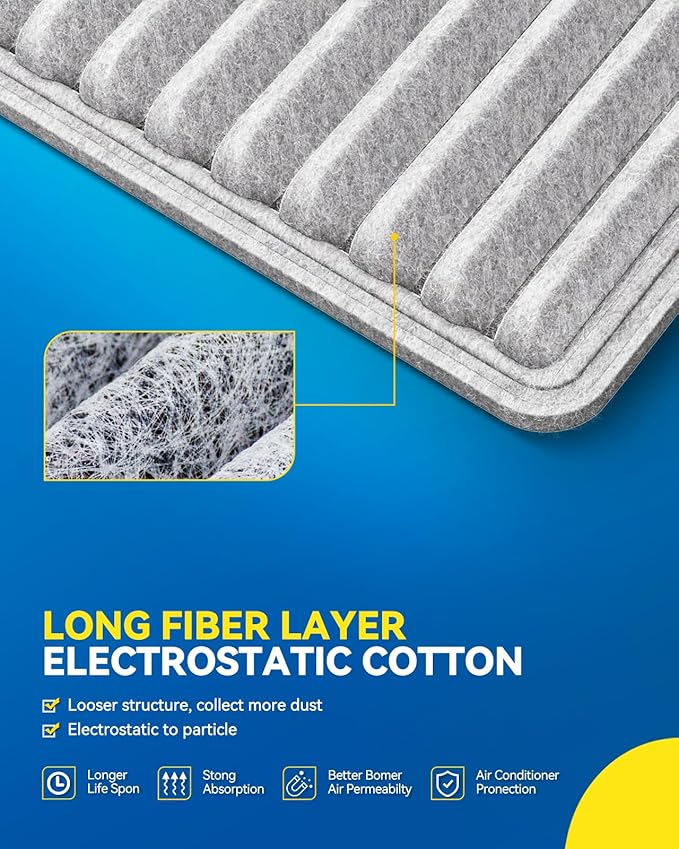 PHILTOP Cabin Air Filter w/Activated Carbon, Compatible with CF10547 Ford Edge 2007-2015, Lincoln MKX 2007-2016, Mazda CX-9 2007-2015, Carbon Filter Up Dust Pollen Odor