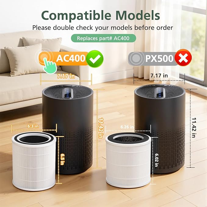 2 Pack AC400 Air Purifiers Replacement Filter for Purivortex AC400 Air Purifier, 3-in-1 HEPA Technology High Efficiency, White