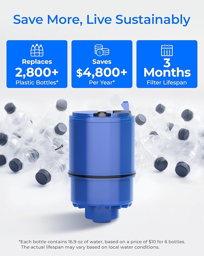 Waterdrop Filter Replacement for All PUR, PURPlus Faucet Filtration Systems, Pur RF-9999 Faucet Water Filter, NSF Certified, 1 Pack, Model No.: WD-C08A
