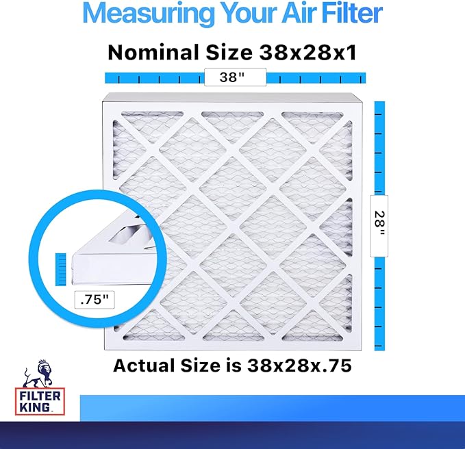 Filter King 38x28x1 Air Filter (MERV 8) (4-Pack) Dust & Allergy Control AC Furnace Filters, MADE IN USA, HVAC, Pleated, Electrostatic (Actual Size: 38 x 28 x .75)