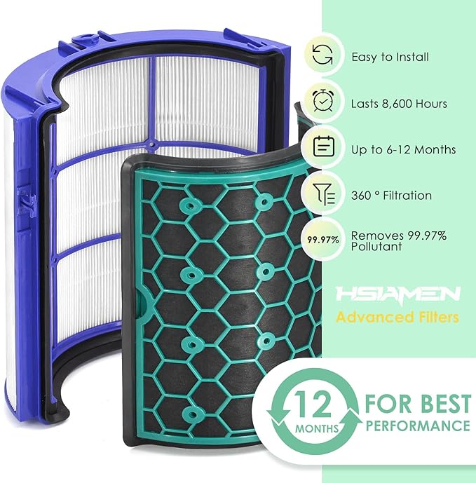 360 Combi Replacement Air Purifier Fan Filter Compatible with Dyson HP04 HP06 HP07 HP09 HP10 HP4B TP4A TP7A TP04 TP06 TP07 TP09 TP10 PH01 PH02 PH03 PH04 PH3A 970341-01 2-Pack