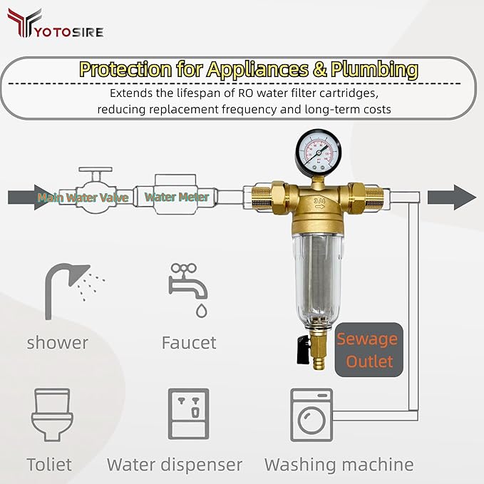 Spin Down Sediment Water Filter System with Pressure Gauge, 100 Micron Stainless Steel filter Mesh Pre-Filter for City/Well Water, 1" MNPT & 3/4" FNPT/MNPT Ports, Easy Backwash Cleaning
