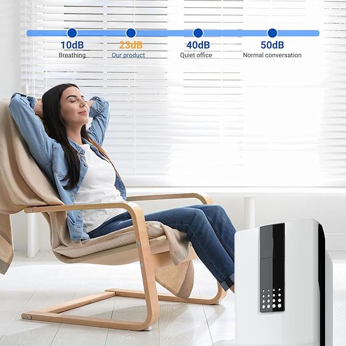 HSP001 True HEPA Filter Replacements Compatible with HATHASPACE Air Purifier Filters HSP001,4-Stage Air Purifier Filter with Activated Carbon,2 Set
