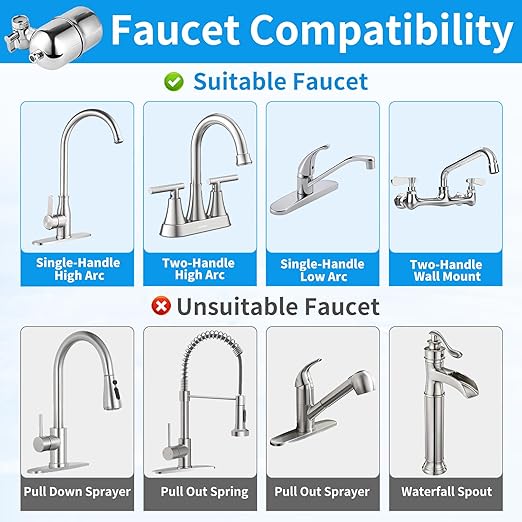 WINGSOL Stainless Steel Water Filter for Sink Faucet, NSF/ANSI 42&53, Temp. Sensor LED Light, 360° Rotating Tap Purifier Reduce PFAS, Lead, Chlorine, 350 Gallons Long-Lasting Reinforced Housing