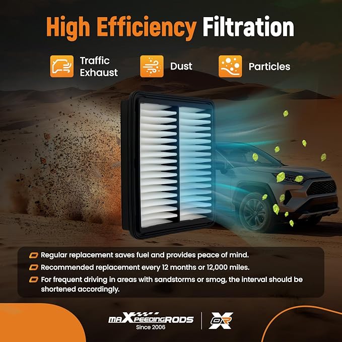 maXpeedingrods CA12088 Engine Air Filter Replacement for Mazda CX-3 L4 2.0L 2016-2022, Replacement for AF5261, A31359, PA99203