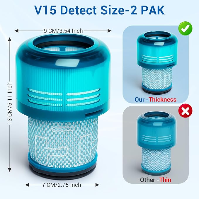 V15 Filter Replacement Parts for Dyson Vacuum Cleaner Compatible with Dyson V15 Detect,V15 Detect Absolute,V11,V15,V11 Animal,V11/V15 Torque,SV14,SV15,SV17,SV22,SV28 Compare to Part 970013-02