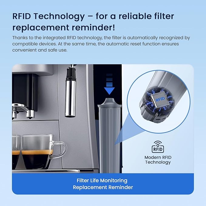 GLACIER FRESH Water Filter Compatible with Jura® 71794 Claris Smart+ Filter Cartridge, Fits E6, E8, Z8, Z6, J6, ENA8 Coffee Machines, NSF/42 Certified, 3 Pack