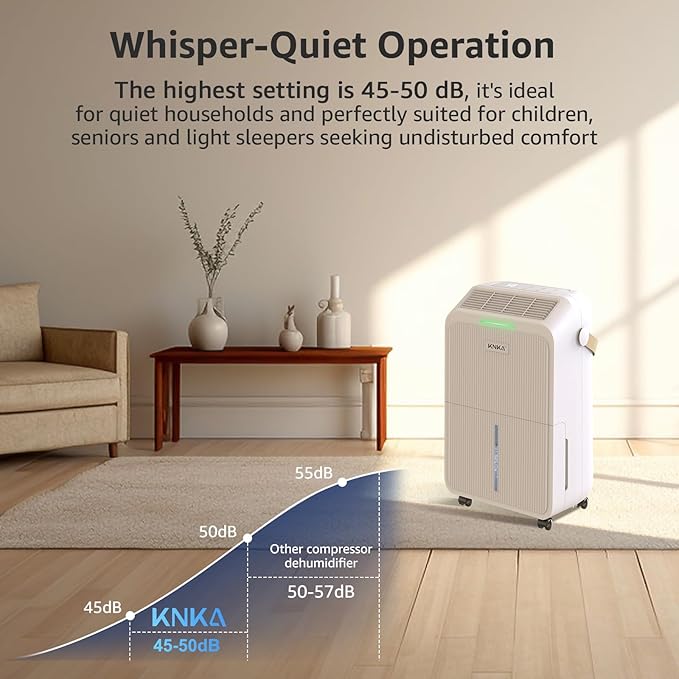 KNKA 2500 Sq.Ft Dehumidifier for Basement with Drain Hose Max 34 Pints, Dehumidifiers for Home, Bedroom, Bathroom, Large Room, Three Modes, Intelligent Humidity Control, Dry Clothes, 24HR Timer