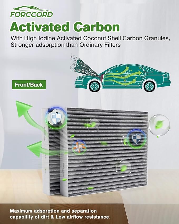 2-Pack HEPA Cabin Air Filter Fits for FORD Bronco 2021-26, Bronco Sport 21-26, Escape 20-26, Explorer 20-26 Activated Carbon Cabin Filter Replacement VF2078 CF12772 Car Accessories