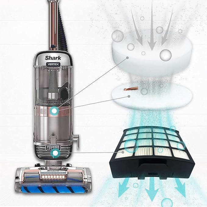 Leemone AZ2002 Filter Replacement Accessories for Shark AZ2002 AZ2000 AZ2000W Vertex DuoClean PowerFin Upright Vacuum, 2 Post-Motor Filters, 4 Foam & Felt Filters, 1 Soft Brushroll
