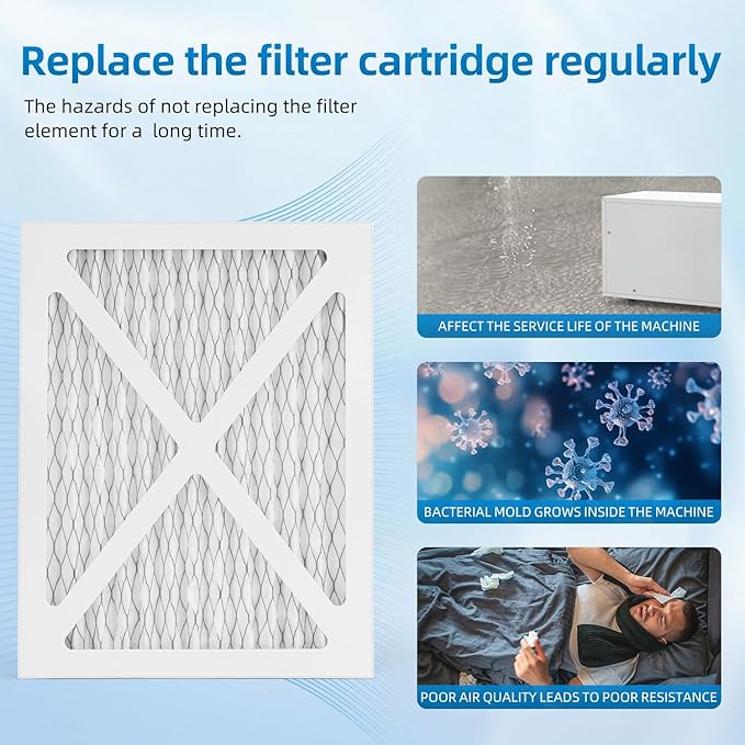 MERV 11 Dehumidifier Filter Replacement Compatible with Honeywell TrueDRY DH65 DR65, Part 50049537-002/U, 50049537-005,4 Pack