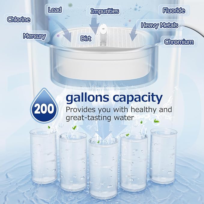 4 Pack WD-PF-01A Plus Replacement Filter for All Water-Drop Pitcher Filtration System, Compatible with Water-Drop WD-PF-01A Plus, Reduces PFOA/PFOS, Chlorine, Last Up to 3 Months or 200 Gallons, White