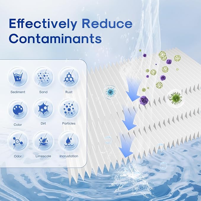 ICEPURE 10 Micron 2.5" x 20" Whole House Pleated Sediment Water Filter Cartridge for Well Water, Replacement for ECP20-20, SPC-25-2020, ECP1-20, ECP5-20, SPC-25-2005, SPC-25-2001, 6PACK