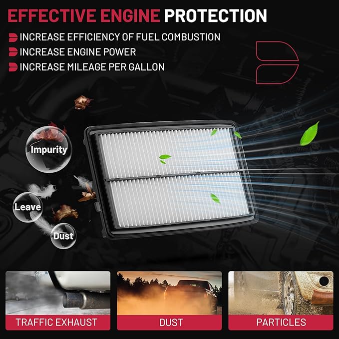 BDFHYK Engine Air Filter Compatible with Acura 2015 2016 2017 2018 2019 2020 TLX 3.5L V6, Compatible with Honda 2013-2017 Accord 3.5L V6, Replace# CA11477, A3630C, AF5223