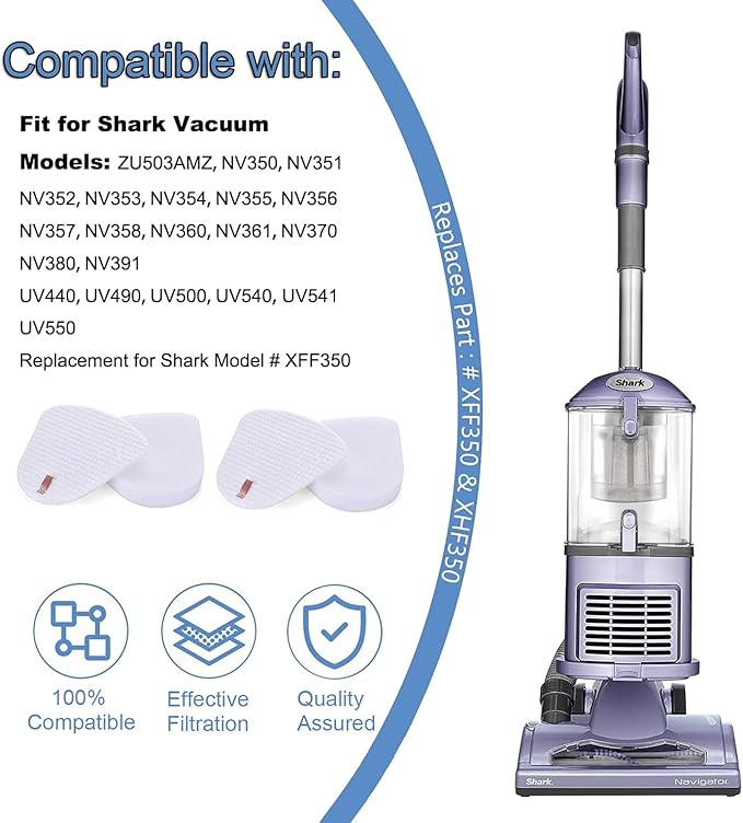 Shark Replacement Filter Set XFF350 Compatible with Shark Navigator Lift-Away vacuum NV350, NV351, NV352, NV355, NV356, NV356E, NV357, NV360, NV370, NV391, UV440, UV490, UV540（3-Sets Foam & Felt）