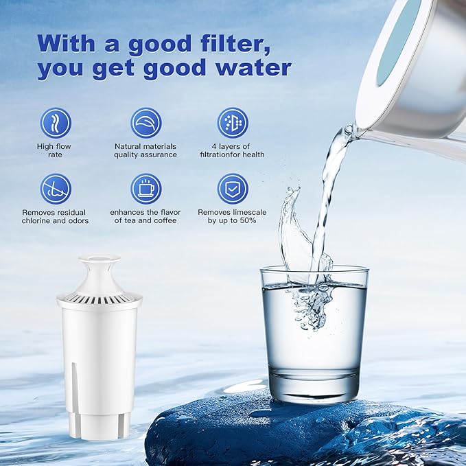 Water Filter Replacement Compatible With Brita® Filter, Classic, OB03, Mavea® 10700, 35557, Water Pitcher Filter by BREAUILL, NSF Certified Pitcher Water Filter (2PCS, Classic Style)