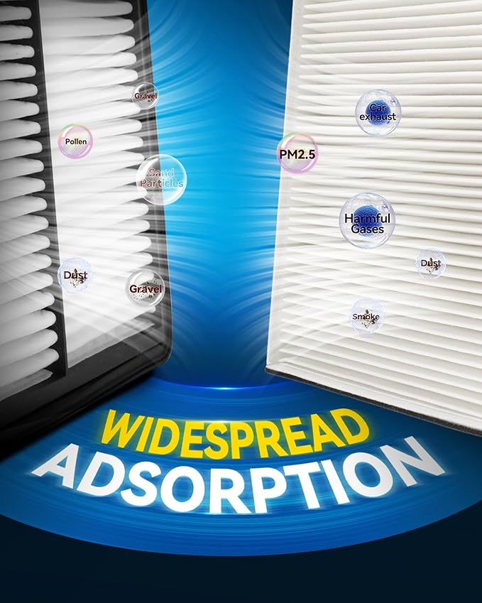 PHILTOP Engine & Cabin Air Filter Set, Compatible With Hyundai Palisade 2020-2025, Replace CA11943 CF12936 Car Accessories