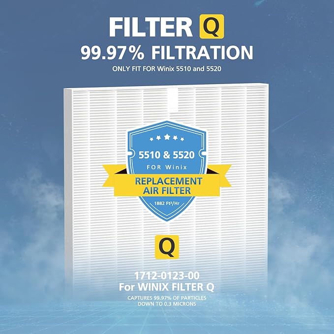 4 Pack 5510 5520 Filter Q ONLY Compatible with Winix 5510 5520 Air Purifier Replacement Filter 1712-0123-00 For Home Large Room Up to 1882 Ft²/Hr