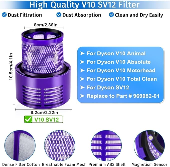 Rebirthcare 3 Pack SV12 V10 Filter for Dyson V10 Animal V10 Absolute V10 Total Clean V10 Cyclone SV12 Cordless Vacuum Filter Replacement Filters Parts Spares Washable, Replace Part# 969082-01&96908201