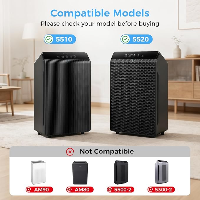 5510 5520 Replacement Filter Q Compatible with Winix 5510 and 5520 Air Purifi-ers, 2 x 5510 Replacement Filter + 2 x Activated Carbon Combo for Dust Pet Smoke, Part# 1712-0123-00