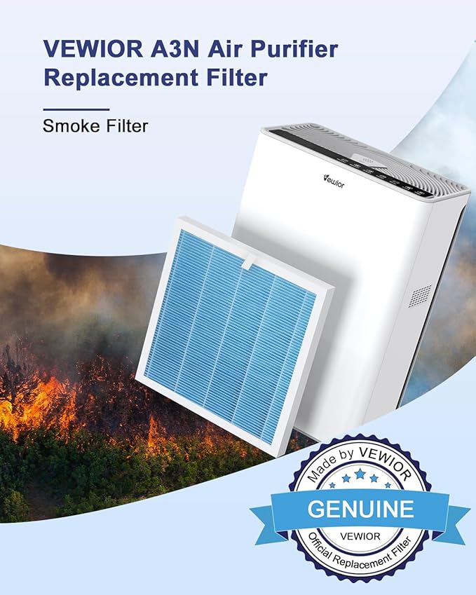 VEWIOR Official Replacement Filter True HEPA Replacement Filter, Compatible VEWIOR A3N Air Purifier, H13 True HEPA Filter for Air Cleaner, Pet Filter 1PCS