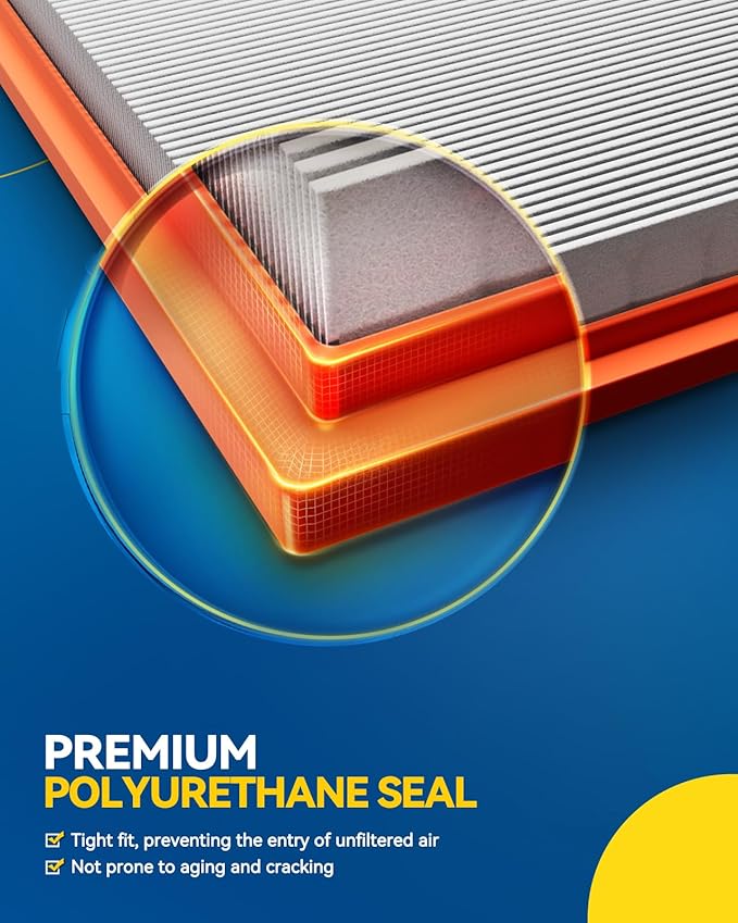 PHILTOP Engine Air Filter, Compatible with CA12967 Nissan Rogue 2022-2026, 2021 2.5L, Mitsubishi Outlander 2022-2025, Improve Engine Performance, Flexible Panel