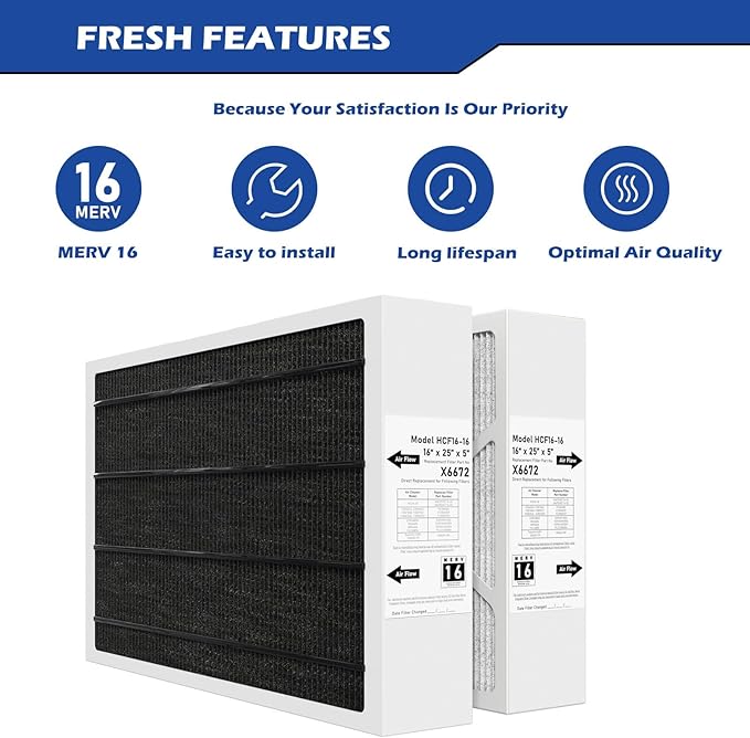 X6672 MERV 16 16x25x5 Furnace Filter Compatible with Lennox X6672 for Furnace HVAC System, Part #HCF16-16, 16x25x5 (Actual Size: 15.7 x 24.7 x 4.4 In), 2 Pack