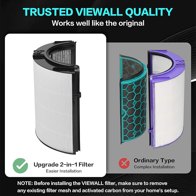 2 Pack 360° Combi 2-in-1 H13 HEPA + Carbon Replacement Filter for Dyson PC1 HP1 TP11 HP11 TP10 HP10 HP09 TP09 HP07 TP07 TP06 HP06 PH04 PH03 PH02 PH01 DP04 HP4B PH3A TP7A TP7C TP4A TP4B Purifier