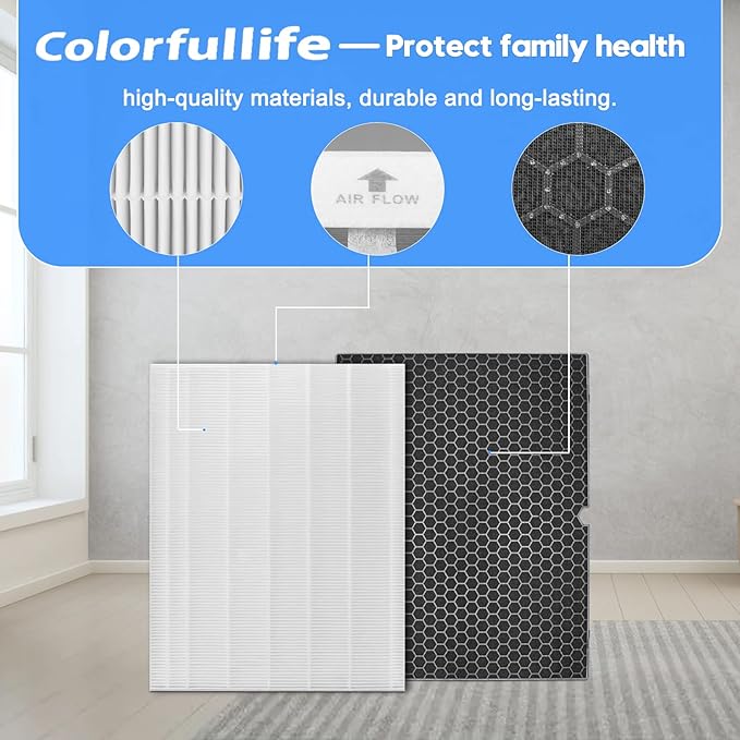 Colorfullife 2 Sets 116130 Replacement Filter H for Winix 5500-2 AM80 Plasmawave Air Purifier, 2 True HEPA Filter and 2 Activated Carbon Filter Combo Pack, Replacement Part 116130