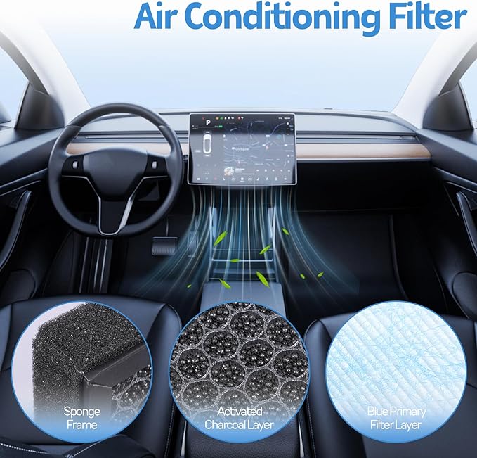 6 Pack Tesla Model 3 Model Y Cabin Air Filter, HEPA Cabin Air Filter with Activated Carbon 4-Stage Filtration, Replacement for 2016-2025 Tesla Model 3/Y, Includes 3 Wrenches & 3 Pry Bars