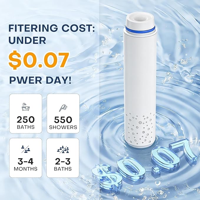 4 Pack Shower Filter for Handheld Shower Head,15 Stage Replacement Filters for Hard Water Remove Chlorine,Water Softener Filters Beads for Harmful Substances