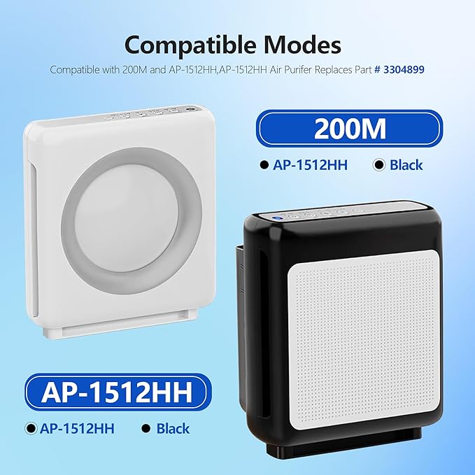 Airmega AP-1512HH & 200M Filter Replacement for Coway Air Purifier,2 HEPA and 6 Fresh Starter Deodorization replacement filter