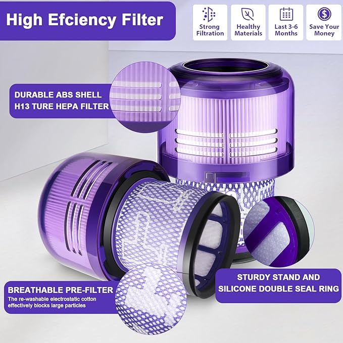 Lemige 4 Pack V9 SV18 Vacuum Filter Replacement Parts for Dyson V9 Motorbar SV18 Digital Slim Cordless Vacuum, For Dyson Filter Replacement Part No. 970612-01