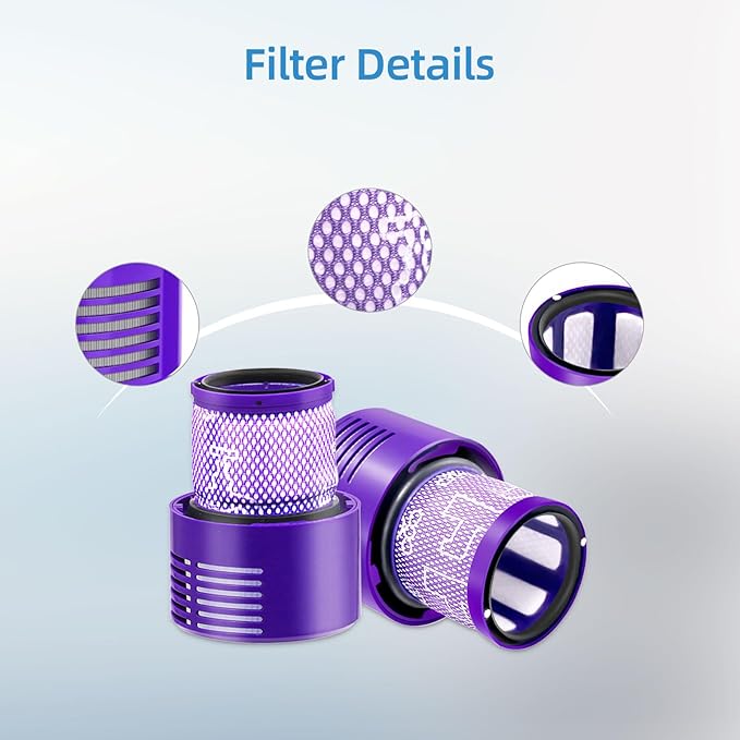 V10 Replacement Filters Compatible for Dyson V10 Cyclone Series, V10 Animal, V10 Absolute, V10 Total Clean, V10 Motorhead, SV12, SV27 Part No. 969082-01