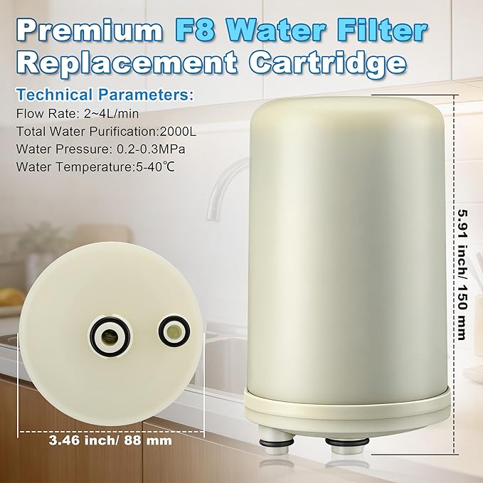 Saillong 1 Pack Premium F8 Water Filter Replacement Cartridge – Compatible with HG-N Type Water Ionizer, Compatible with Enagic Kangen LeveLuk SD501, JrIV, KANGEN 8 (Not Original Type Before 2010)
