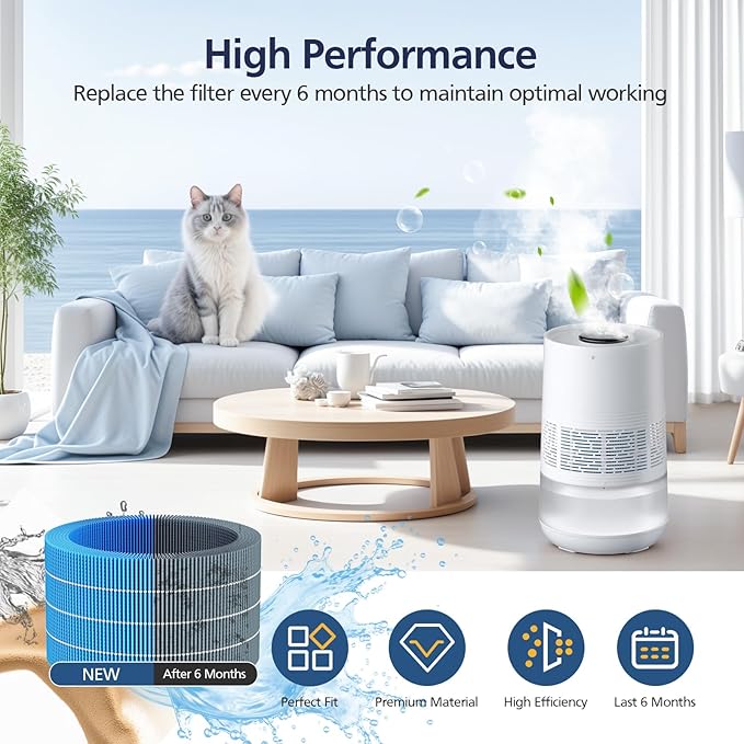 4 Pack Humidifier H35i Wick Filter Replacement Compatible with Blueair Premium Smart Humidifier 3.5L for Large Room Soothing Water Vapors Through Particle & Mineral Collect,10 Pack Sponge Filters