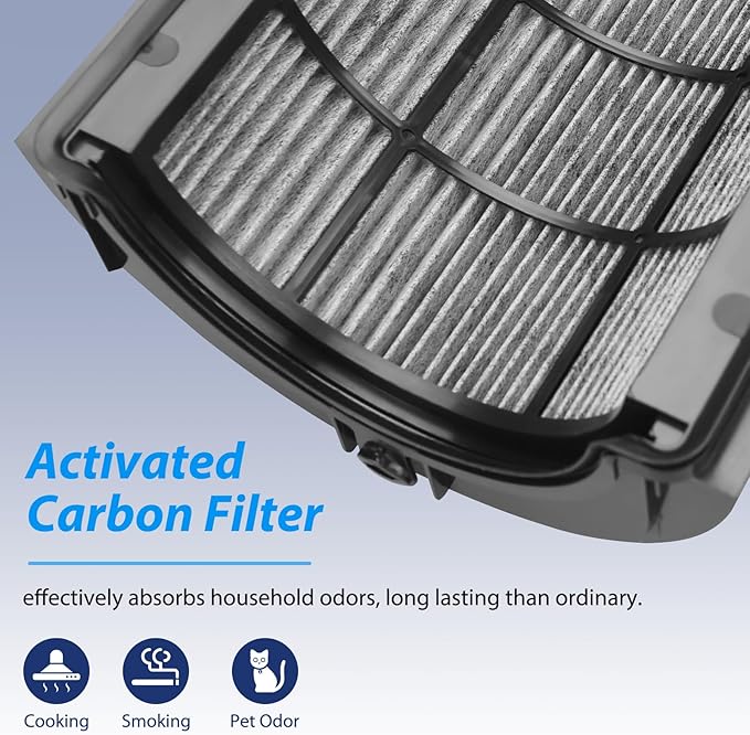 TP06 HEPA Replacement Filter for Dyson HP06 TP06 HP07 TP07 TP7A HP09 TP09 HP09 TP09 PH01 PH02 PH03 PH04, Part No. 970341-01, 2 in 1 Replacement, 2 PACK