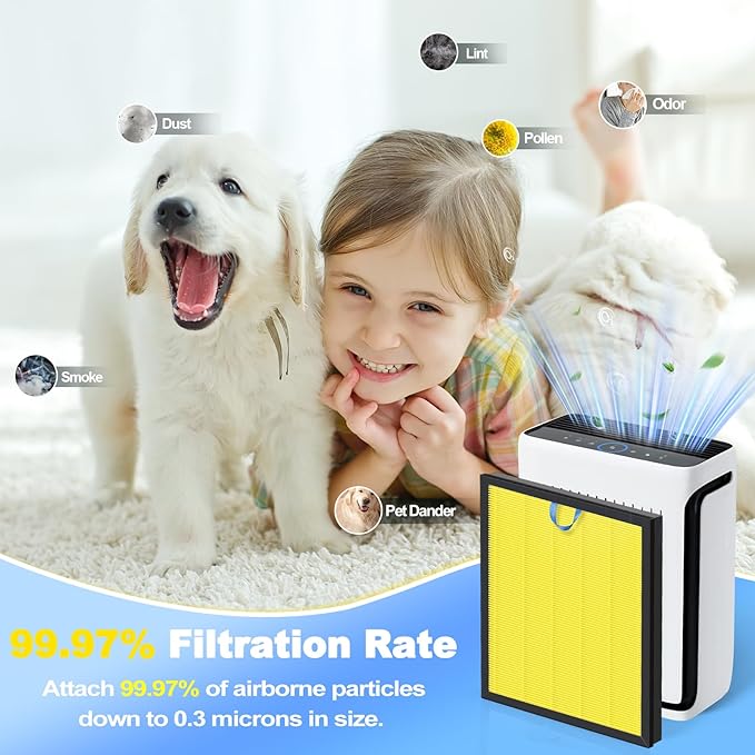 Upgraded 2 Pack levoit Vital 100S Replacement Filter for Vital 100S&100S-P Air Purifier, True H13 HEPA+High-Efficiency Activated Carbon, 3-in-1 Filter for Home, Bedroom,Dust & Odor Elimination