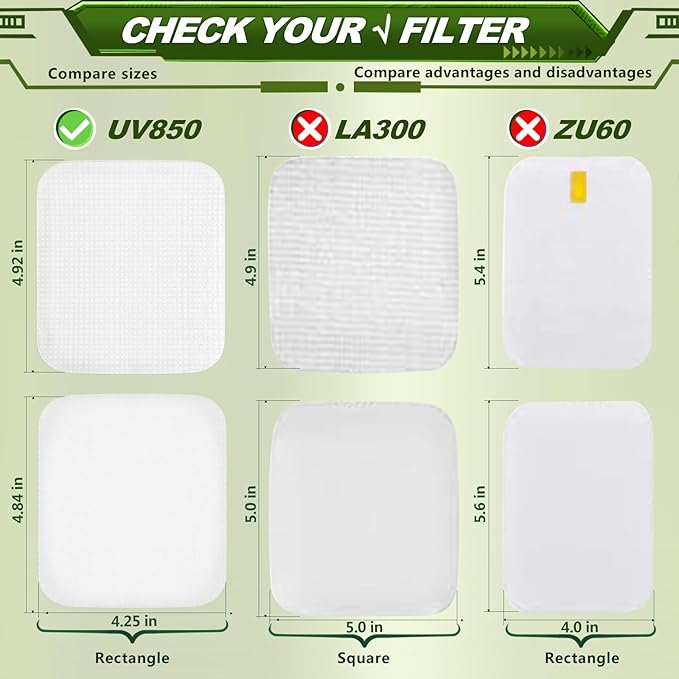 Filters Replacement for Shark Performance Lift Away UV850 UV900 DuoClean Upright Vacuum,4 Foam & Felt Filters Kit, Compare to Part #XFFK602UKT