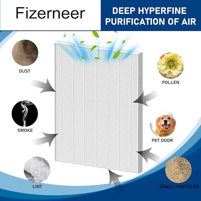 D360 Ture Replacement Filter Compatible with Winix D360 Air Cleaner Purifier, Item Number 1712-0101-02, 3 Ture Filter Only