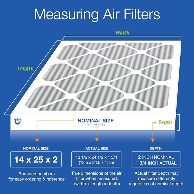 Nordic Pure 14x25x2 (Actual Size: 13 1/2 x 24 1/2 x 1 3/4) Furnace Air Filters MERV 12 Pleated Plus Carbon 3 Pack