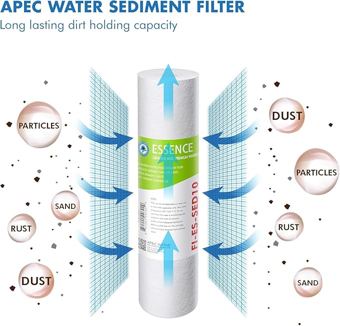 APEC Water Systems FILTER-T1Y-ESPH High Capacity 1 Year Replacement Filter Set For Essence Series Alkaline Reverse Osmosis Water Filter System Stage 1-3&6